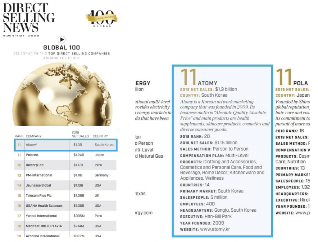 認識艾多美 10分鐘看懂艾多美是什麼 能不能賺錢 怎麼賺 一次搞懂 D調大叔的多副業俱樂部